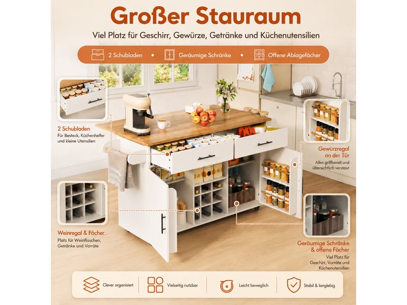  Îlot de cuisine avec plan de travail, meuble multifonction pour cuisine et salle à manger, blanc, panneau de bois, 120x45x84 cm  - Conforama E