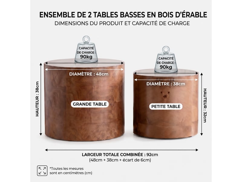  Tables basses gigognes rondes 2 pièces – placage de loupe brun foncé – ø 48 et 38 cm  - Conforama D