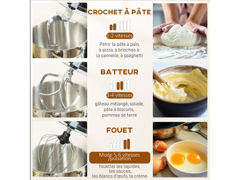  Robot pâtissier 1400 w, robot pétrin professionnel 7 l avec 6+p vitesses, crochet pétrisseur, noir  - Conforama R