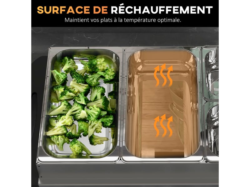  Chauffe-plats électrique acier inoxydable 300 w capacité 2 x 2,4 l et 2 x 1 l plaque chauffante et réglable températur  - Conforama E