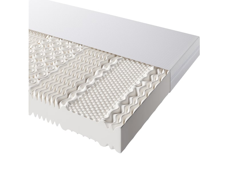 Matelas en mousse froide 160x200 cm 7 zones réversible h2h3 blanc - Conforama E