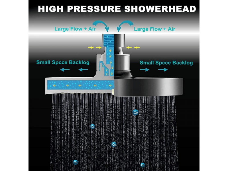  Pommeau de douche anticalcaire, pommeau de douche haute pression, pommeau de douche fixe, pommeau de douche pluie à économie d'eau, pommeau de do  - Conforama E