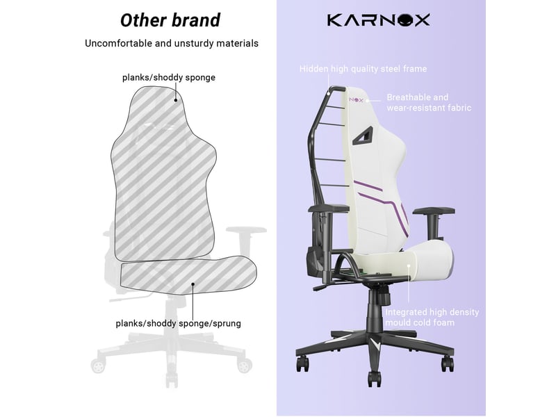  Chaise de bureau gaming 54,5x50x132 cm blanche et violette en tissu, dossier inclinable et accoudoirs réglables  - Conforama D