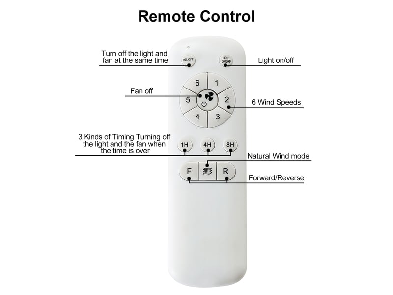  Ventilateur de plafond noir avec lumière, télécommande et moteur dc réversible  - Conforama E