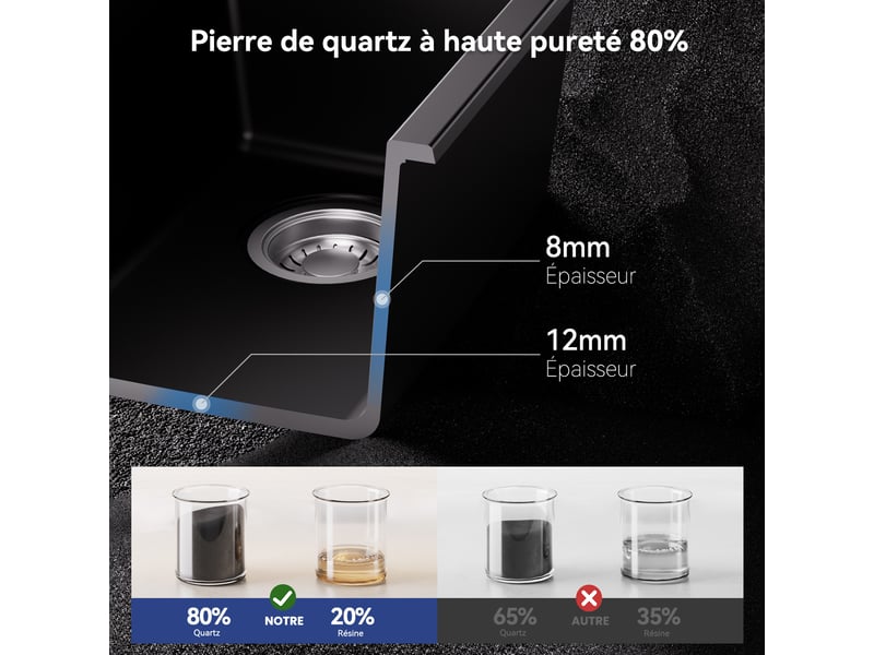  Anycee max évier en granit 70x46cm - évier de cuisine - évier simple avec panier égouttoir et siphon - kit d’évacuation et trop-plein  - Conforama C