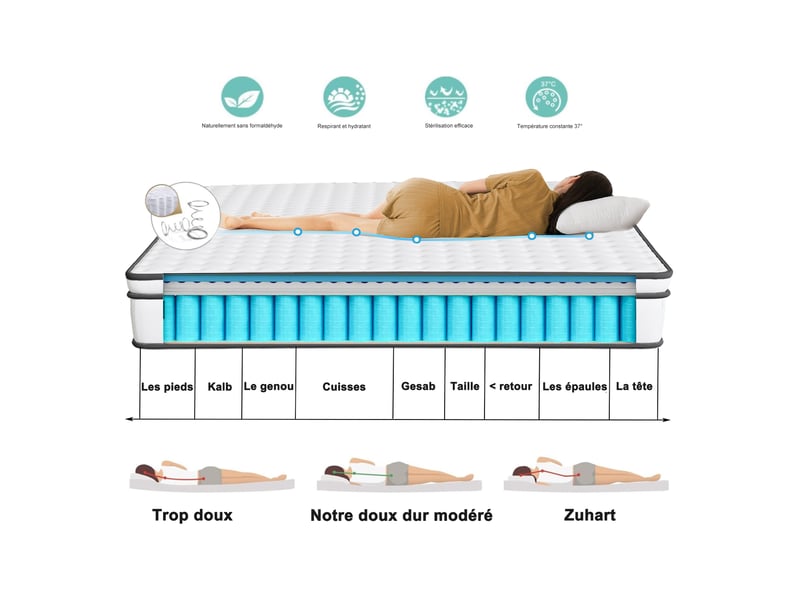  Matelas ressorts ensachés 140x200x25cm - matelas 2 personnes 7 zones, confort ergonomique h2 et indépendance de couchage - blanc  - Conforama D