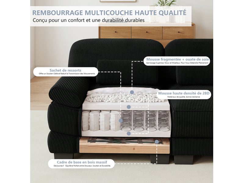 Canapé modulable 4 places 336x88,5x94 cm en velours côtelé noir - Conforama E
