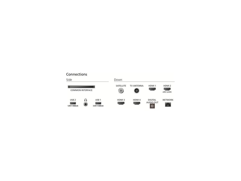  Tv qled 4k 43pus9060 ambilight 3 titan os 43PUS9060 - Conforama D