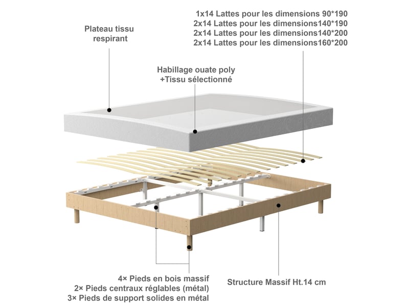 Ensemble 160x200cm matelas à ressorts+ lit sommier tapissier déco, epaisseur du matelas 30cm  - Conforama D