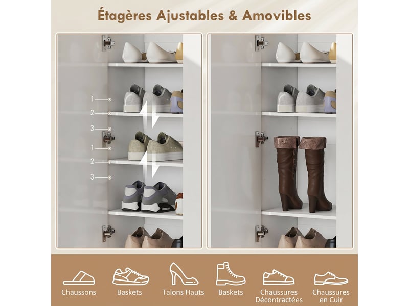 Meuble à chaussures 20 paires armoire à chaussures à haute brillance 5 niveaux étagères réglables 72x34,5x103cm blanc - Conforama E