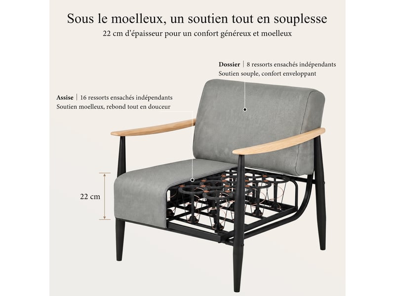  Fauteuil de salon à ressorts avec ensachés assise épaisse, accoudoirs en bois, structure en acier, gris  - Conforama E