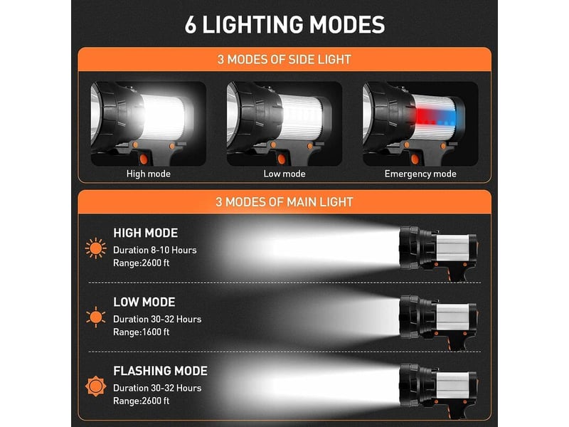  Lampe torche led puissante rechargeable usb 15000 lumens 10000 mah avec lumière latérale lampe de poche etanche haute puissance (argent)  - Conforama B