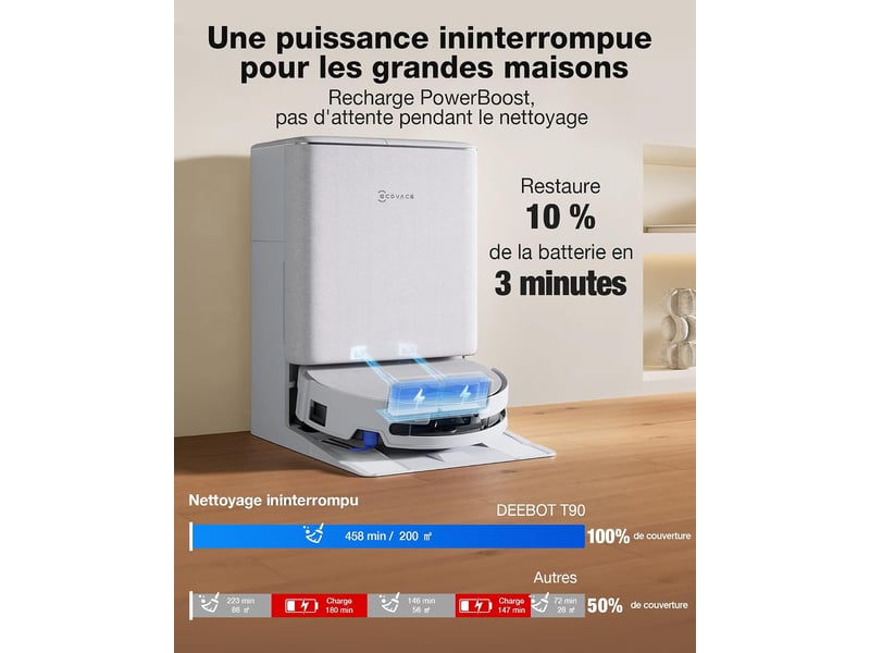 ECOVACS DEEBOT T90 Omni Set Robot Aspirateur Laveur, 30000Pa, OZMO Roller 3.0, BLAST, TruePass 4WD 30000Pa, TruePass 4WD, YIKO - Conforama E