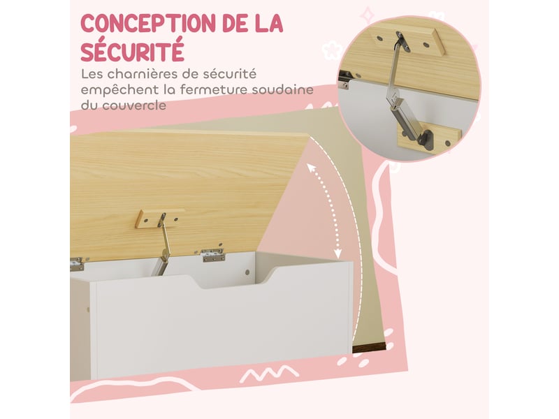  Coffre à jouet enfant sur roulettes, coffre de rangement enfant avec couvercle rabattable, blanc, 59 x 30 x 53 cm  - Conforama R