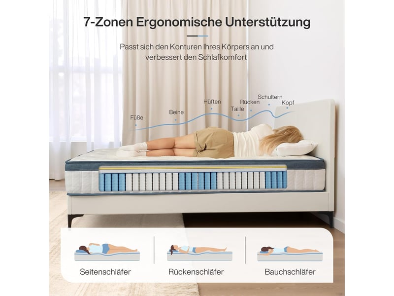 Tribesigns matelas 140 x 190 cm, matelas à ressorts ensachés, dureté h3, hauteur 25 cm, certifiée oeko-tex & certipur, ressorts + mémoire - Conforama D