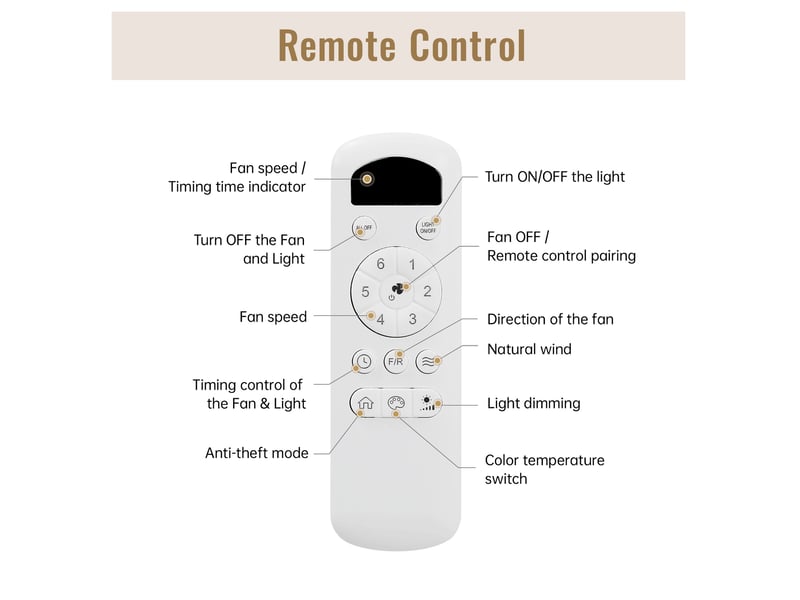  Ventilateur de plafond blanc silencieux 106cm extra plat avec lumière led dimmable, moteur dc réversible 6 vitesses et télécommande  - Conforama D