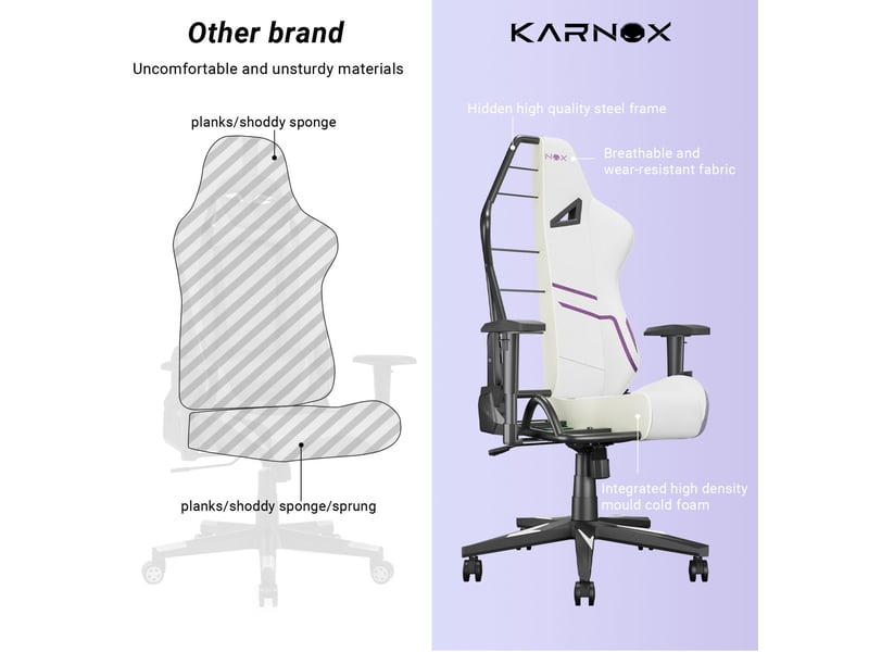  Chaise de bureau avec dossier inclinable, hauteur réglable, appuie-tête et soutien lombaire, en tissu blanc et violet  - Conforama D