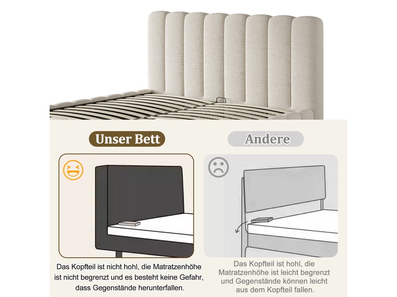 Lit coffre 160x200 cm, lit double, sommier à lattes, rangement hydraulique, tissu bouclé blanc, tête de lit rembourrée - Conforama R