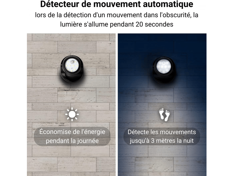 Spots led, spot led sans fil, 150 lumens, globe amovible, rotation et inclinaison à 360 degrés, fonctionne sur batterie, noir - réf. Szpb565663jjzj - Conforama C