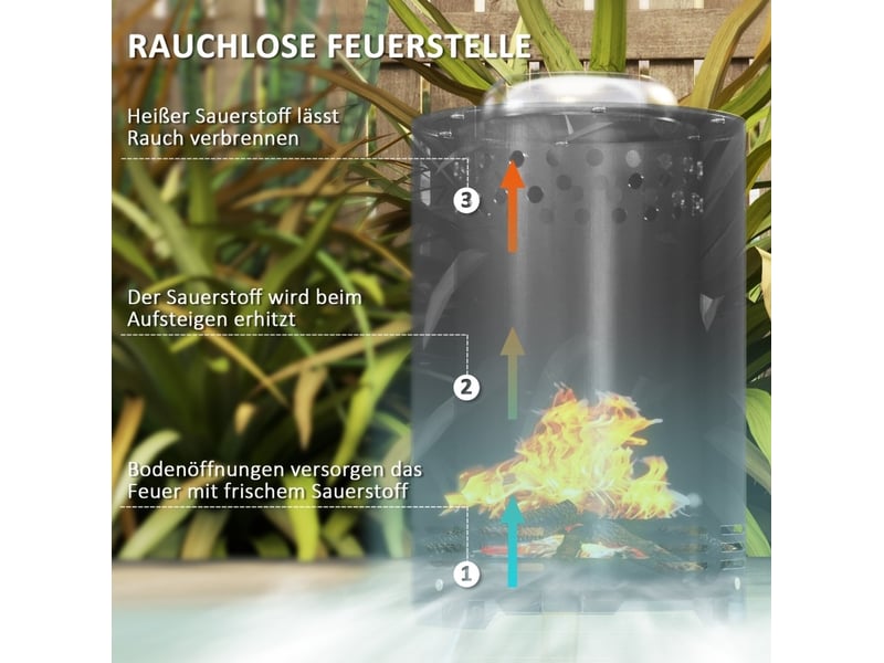  Brasero extérieur en acier inoxydable 16 x 16 x 25 cm – gris – combustion sans fumée avec tisonnier  - Conforama E
