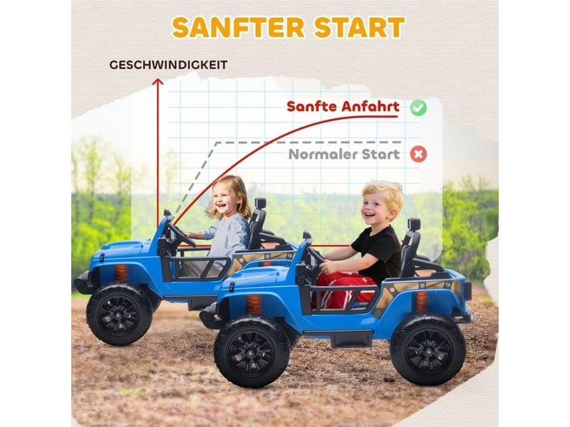  Voiture électrique enfant - batterie 12v - siège parent-enfant - télécommande 2,4g - musique via usbfm - lumières led CYQ-T3323P433442 - Conforama C