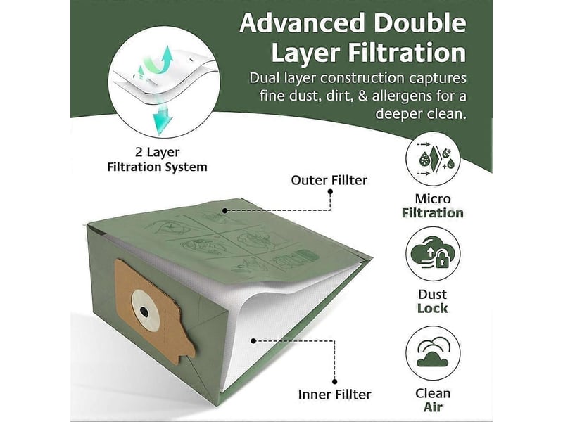 10 pack - high filtration dust bags for numatic henry & hetty vacuum cleaners for pet hair & everyday cleaning - Conforama B