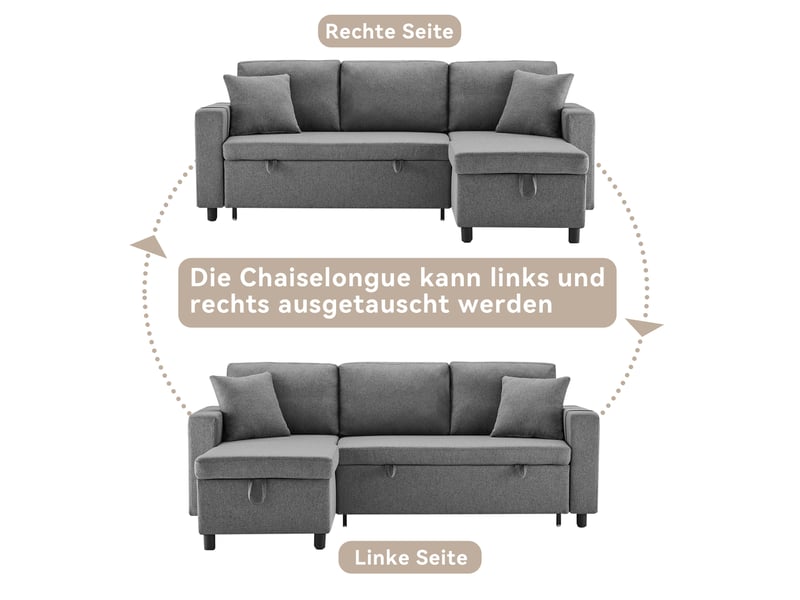 Canapé-lit, 219,5 × 142,5 × 83 cm, gris foncé, tissu coton-lin, 2 places, forme l, assise polyvalente pour usage quotidien - Conforama C