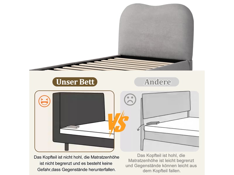  Lit coffre hydraulique 90x200 cm enfant ado rembourré en tissu lin gris avec tête de lit rembourrée, rangement et sommier à lattes Morn Vibe - Conforama E