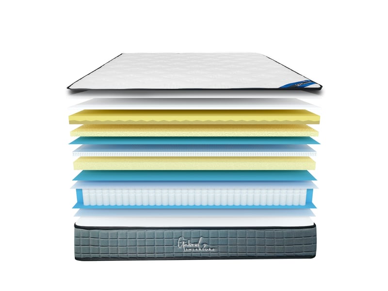 Matelas le concorde – 90x190x25 cm – ressorts ensachés – grand confort &amp; soutien ferme  - Conforama E