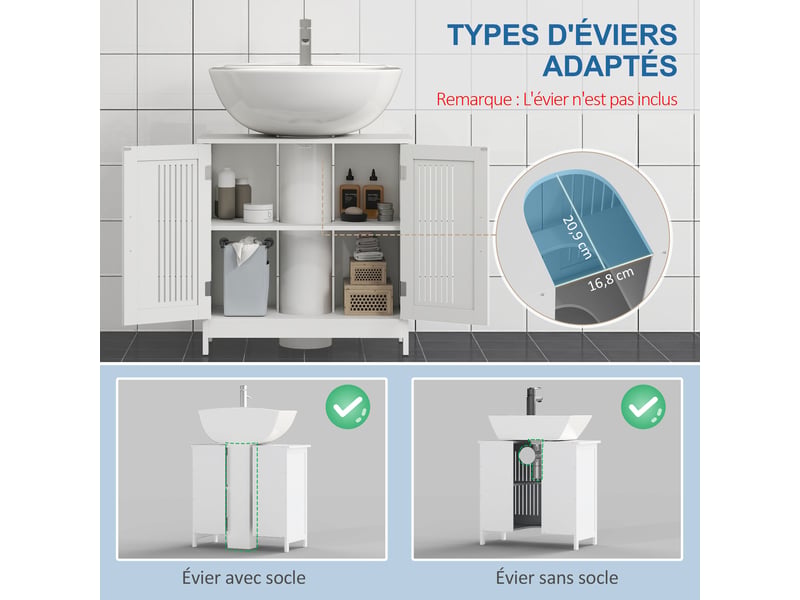  Meuble sous lavabo blanc 60 cm, 2 portes rainurées et étagère réglable  - Conforama R