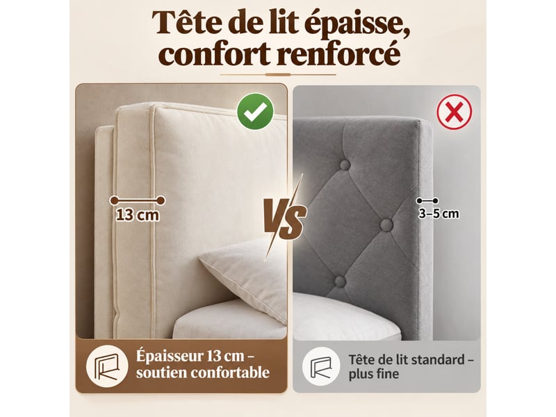  Lit coffre capitonné 160x200 cm beige en chenille, rangement hydraulique, tête de lit et sommier à lattes  - Conforama D