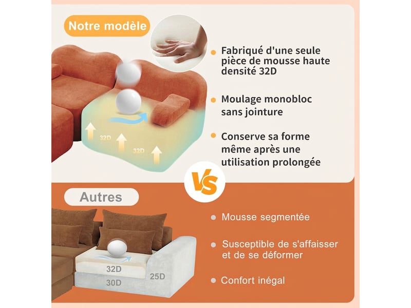  Canapé modulable 3 places en velours orange avec pouf - assise extra profonde - mousse haute densité 32d  - Conforama D