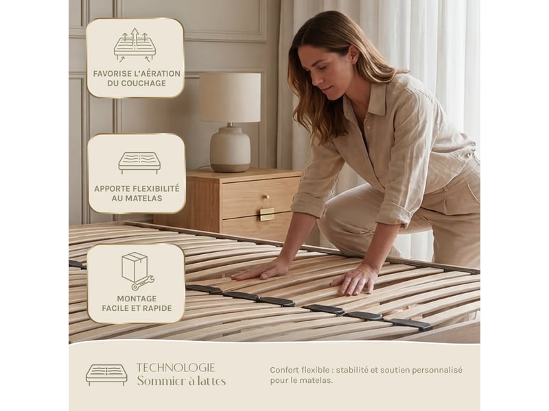 Kit cadre à lattes  - 90 x 190 cm - morphologique zones de confort Made in Europe - Conforama C