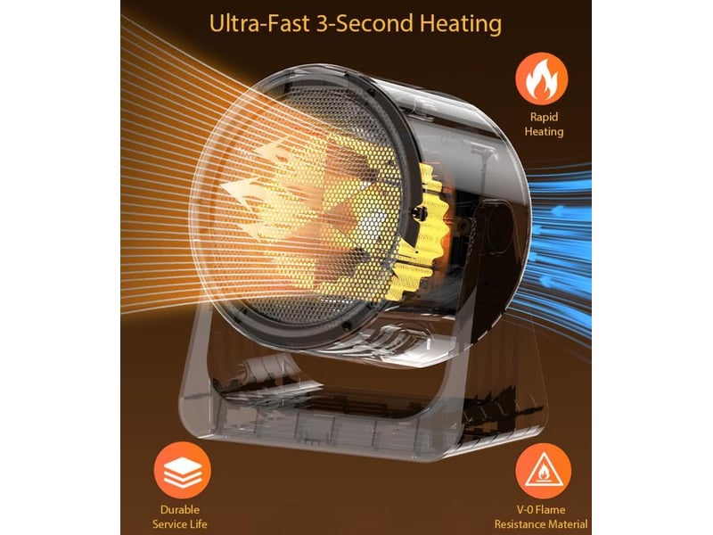 Chauffage soufflant électrique portable, 500 w, avec protection contre la surchauffe, inclinaison verticale réglable à 90° (gris SJY-HRC0005057LY - Conforama D