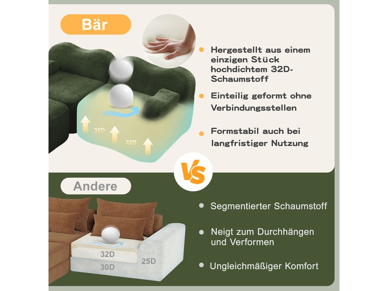  Canapé d'angle modulable 4 places en velours vert, structure sans dossier avec coffre de rangement intégré et ottoman pour salon moderne  - Conforama R