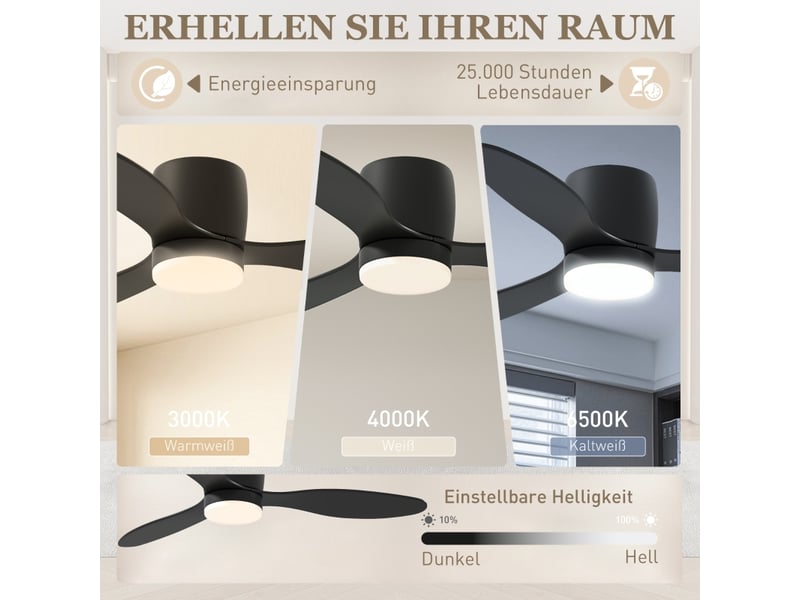  Ventilateur de plafond avec éclairage et télécommande, lampe led de 115 cm, moteur cc réversible, 3 pales, 3 couleurs d'éclairage, 6 vitesses, minuterie. Ventilateur de plafond pour chambre.  - Conforama D