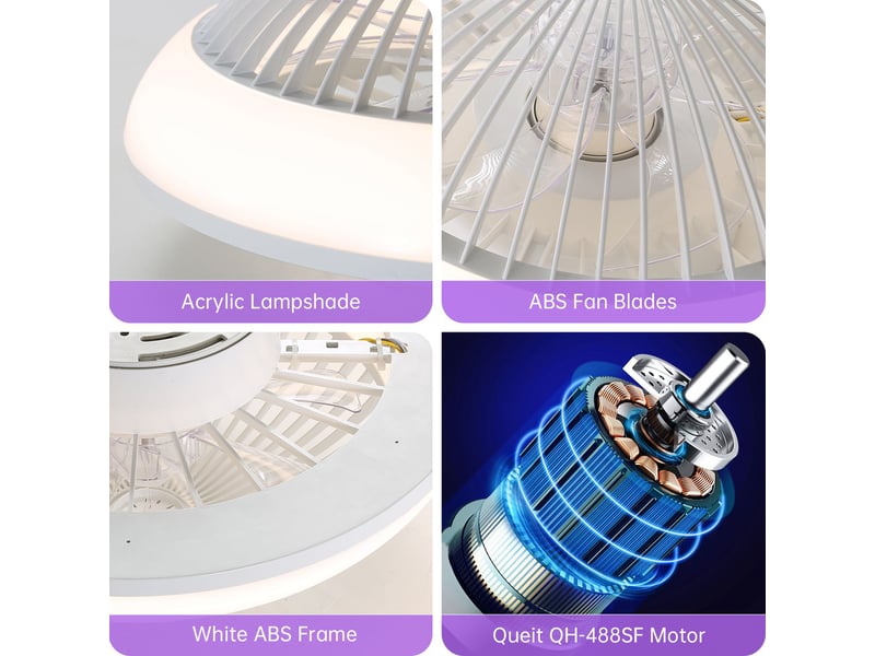  Ventilateur de plafond 38 cm éclairage led dimmable 3 pales abs blanc télécommande minuterie et mémoire économie énergie  - Conforama C