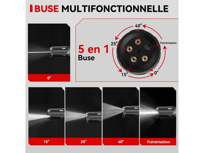 Laveuse haute pression sans fil 150 bar 5 en 1 3 vitesses avec 2 batteries 2ah 297014_AAAOT92483_6_DROPFR - Conforama D