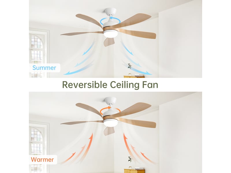 Ventilateur de plafond moderne 132cm abs blanc, led dimmable 3 couleurs, 5 pales, télécommande, moteur dc réversible, minuteur, silencieux  - Conforama D