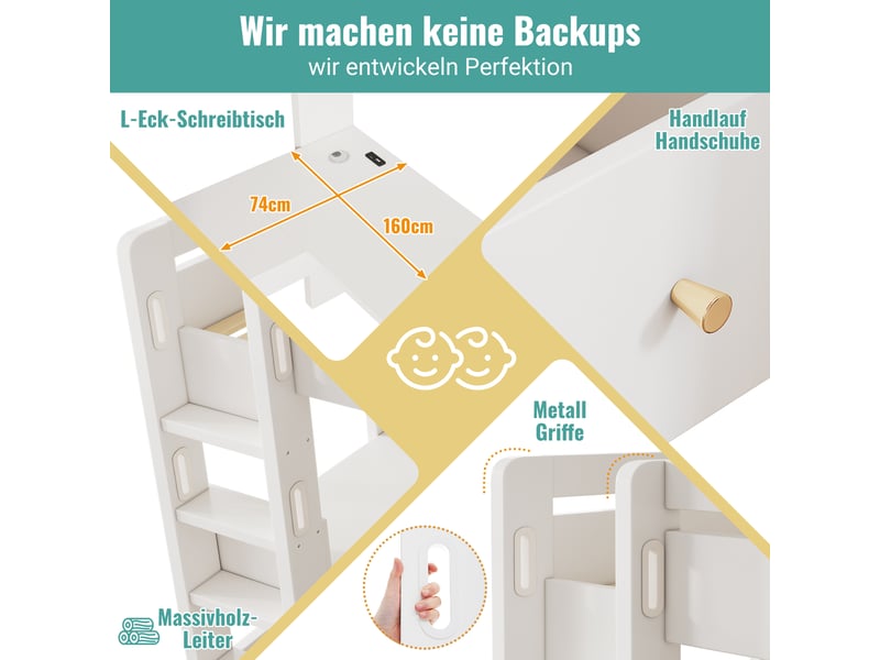  Lit mezzanine avec bureau en l et étagères, lit enfant 90x200 blanc avec ports usbtype-c, sommier inclus  - Conforama R