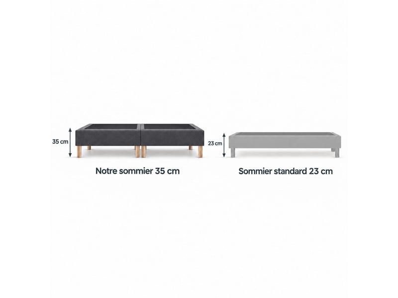  Lot de 2 sommiers tapissiers déco 90x200 cm gris - 180x200 - hauteur 35 cm - 8 pieds inclus  - Conforama D