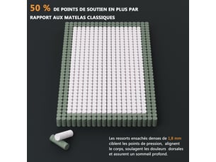 Ensemble matelas et sommier 90x190 cm Ressorts soutien Ferme épaisseur 25 cm