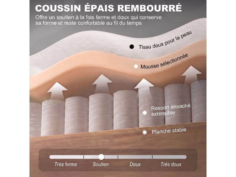 Fauteuil de salon, fauteuil d'appoint mi-siècle moderne en flanelle neige avec haut dossier capitonné à oreilles, crème - Conforama E