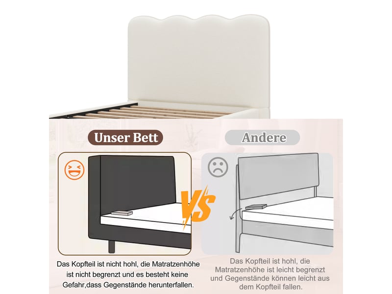  Lit enfant simple 90×200 cm tête de lit rembourrée et rangement  - sans matelas, bouclé blanc  - Conforama E