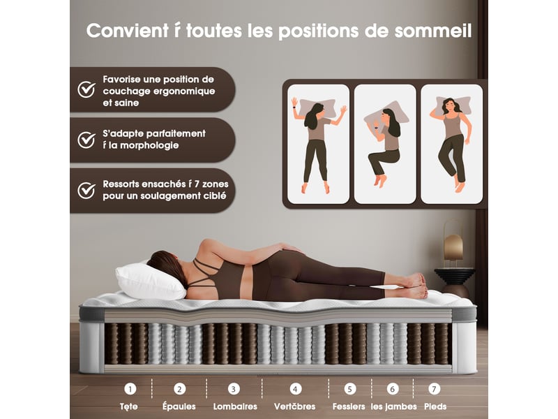  Matelas 90x200 matelas à ressorts ensachés indépendant en mousse à mémoire de forme 25cm d'épaisseur pour adultes et enfants, matelas 1 personne fermeté moyenne, respirant tissu doux  - Conforama E
