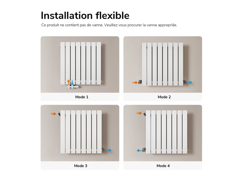  Emke radiateur à eau chaude, radiateur plat seule couche connexion latérale, blanc 63 x 61,6 cm 438w  - Conforama D