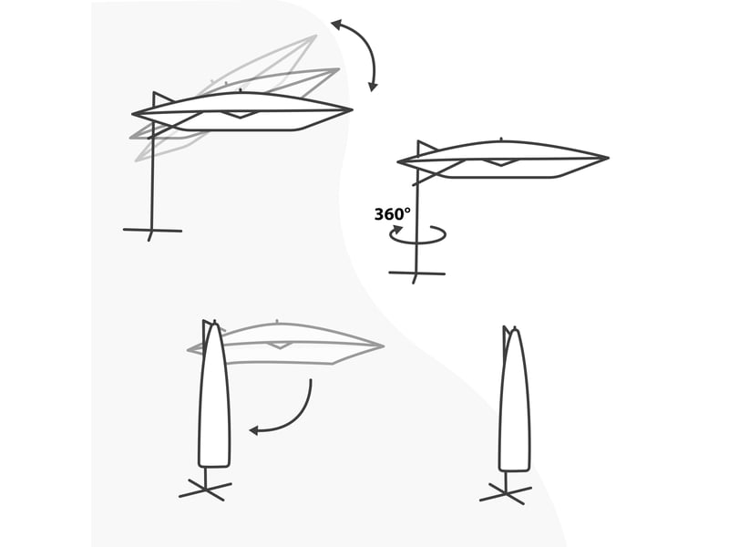 Axi solea parasol déporté rond avec pied de parasol, ø 300 cm, antracitetaupe| parasol de jardin terrasse, toile anti-uv, indice upf 30+ | housse de protection inclus - Conforama D