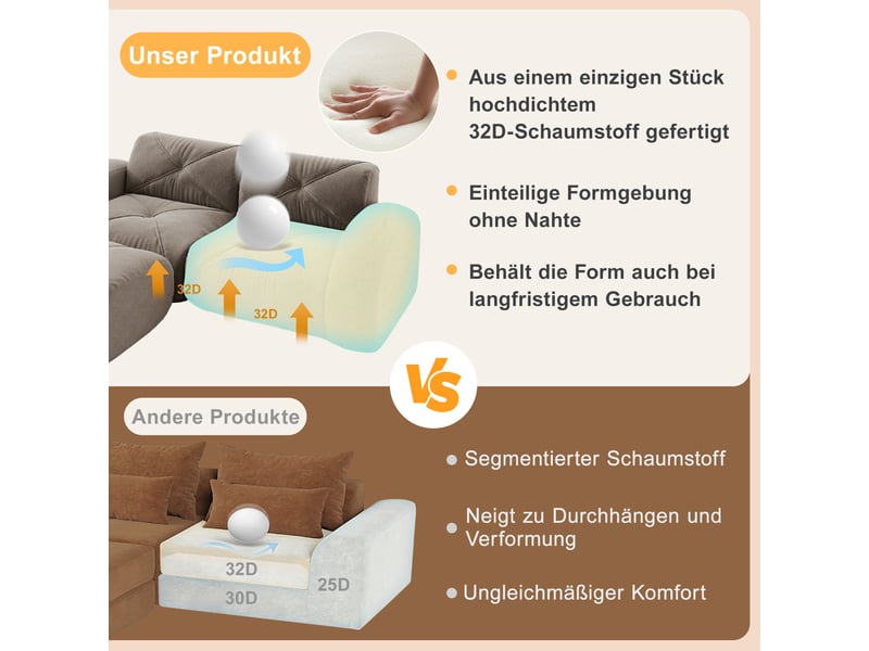  Canapé modulable en u 4 places avec 2 poufs en tissu chenille marron W3325S00369 - Conforama E