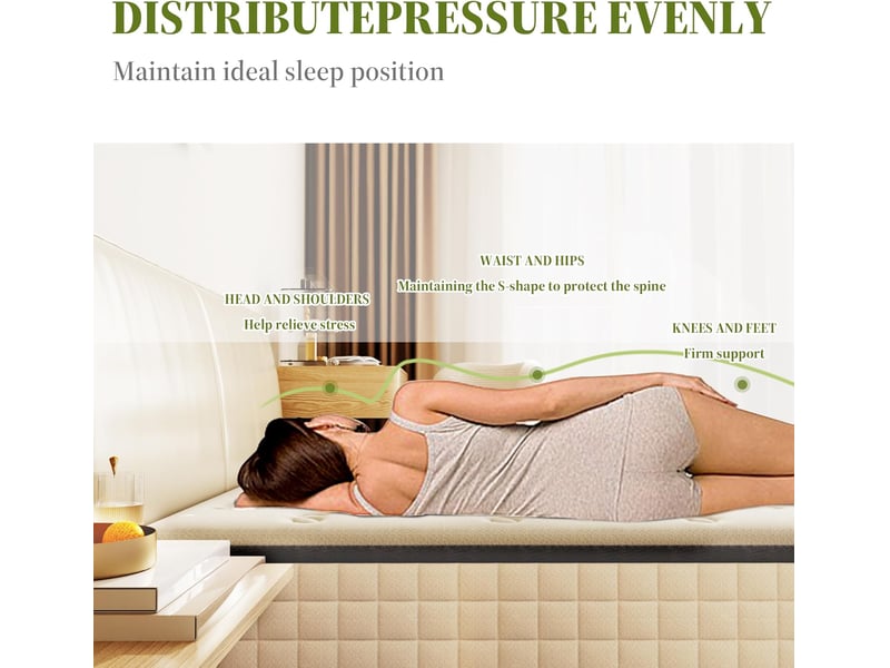  Ensemble matelas en mousse + sommier avec lattes larges 160x200cm, epaisseur du matelas 22cm  - Conforama E
