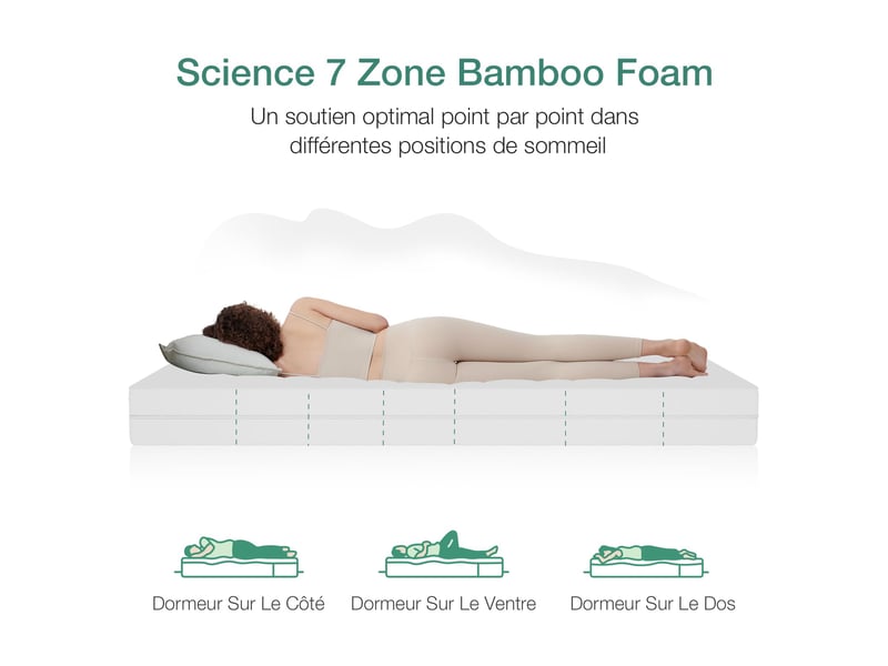  Novilla matelas en mousse - 90 x 200 cm - 16 cm - soutien ergonomique 7 zones - réversible - respirant - housse amovible  - Conforama C